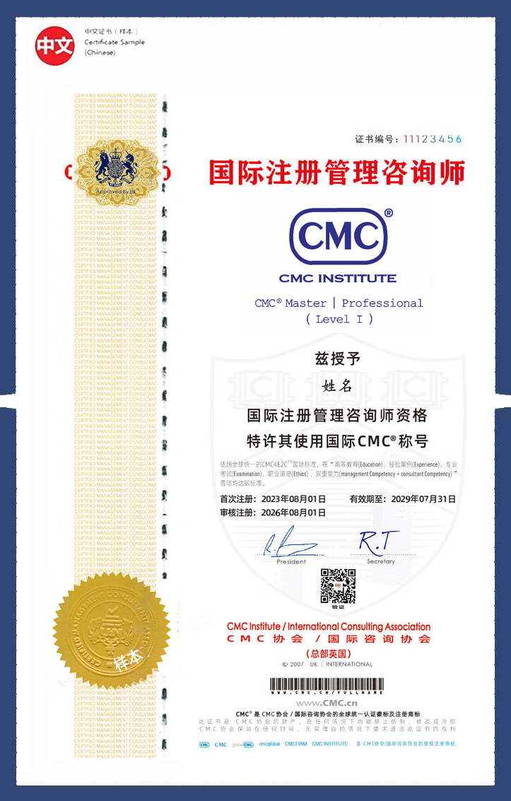 国际注册管理咨询师中文证书